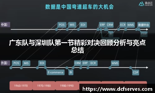 广东队与深圳队第一节精彩对决回顾分析与亮点总结